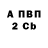 ТГК концентрат Anastasia Venskaya